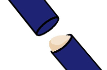 コンシーラーを使う